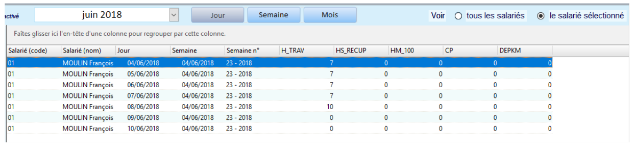 Préparation de l'export de la saisie des heures depuis HERAKLES vers la paie