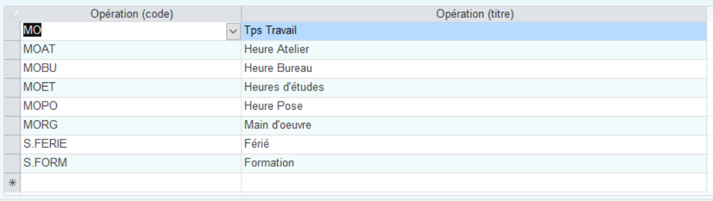 Export paie HERAKLES: type d'heures travaillées