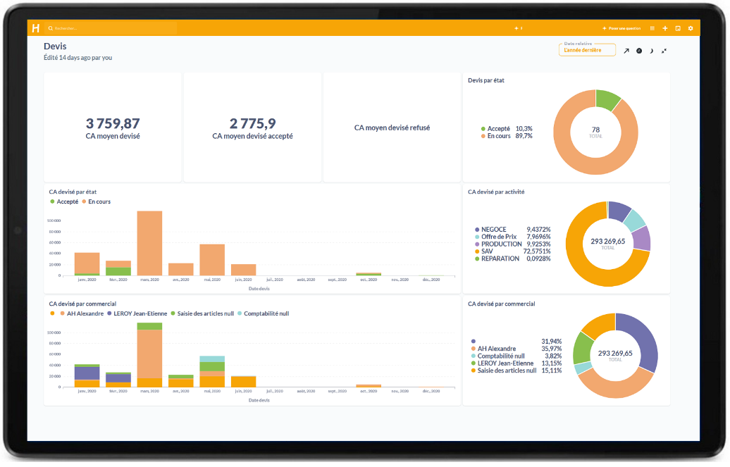 Interface du module HERAKLES PILOTAGE disponible sur PC et tablette