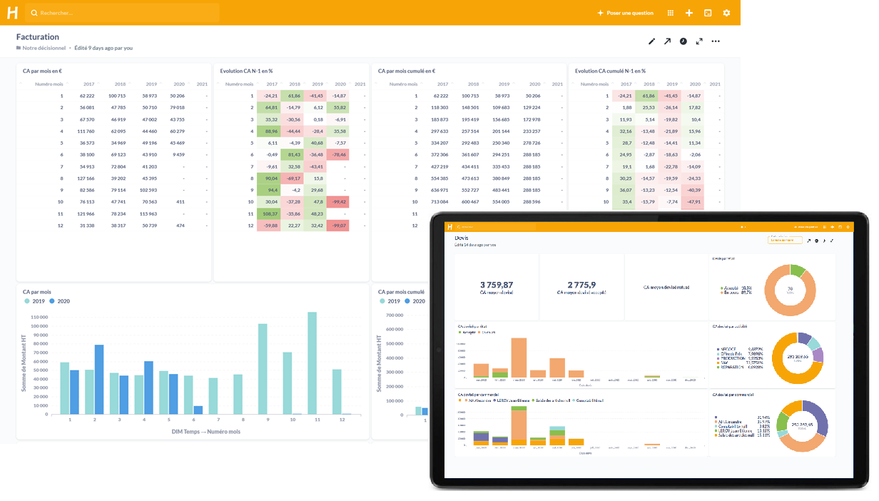 Tableaux de bord dans le module HERAKLES pilotage