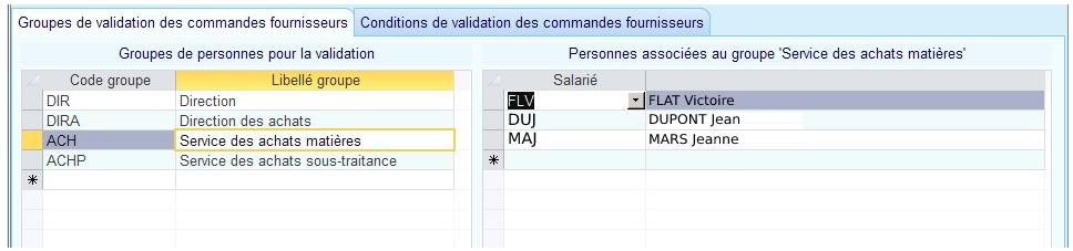 création des groupes de validation