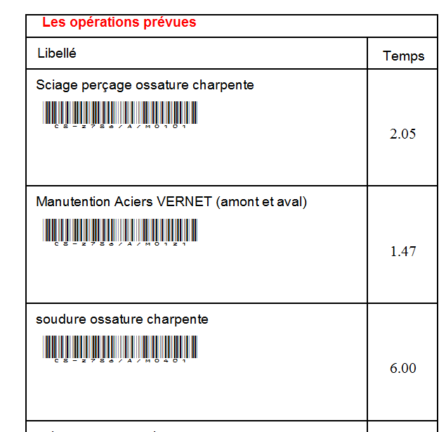 Fiche suiveuse d'un OF avec code barre
