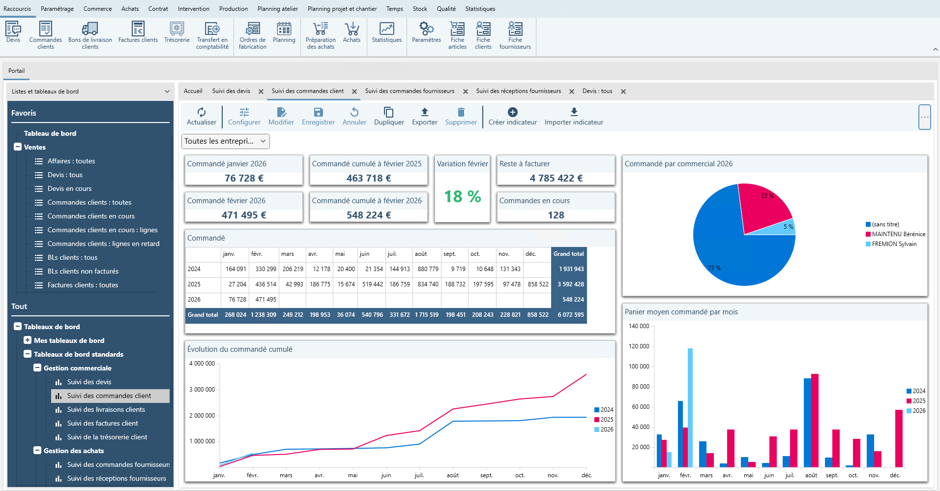Un logiciel ERP paramétrable adaptée à vos besoins Une solution ERP paramétrable adaptée à vos besoins