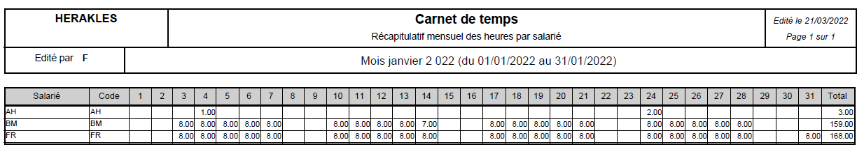 Export mensuels saisie heures HERAKLES