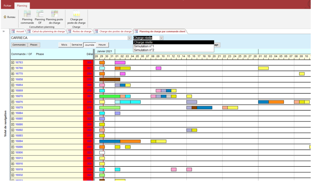 Consultation du planning de charge par commande client et OF