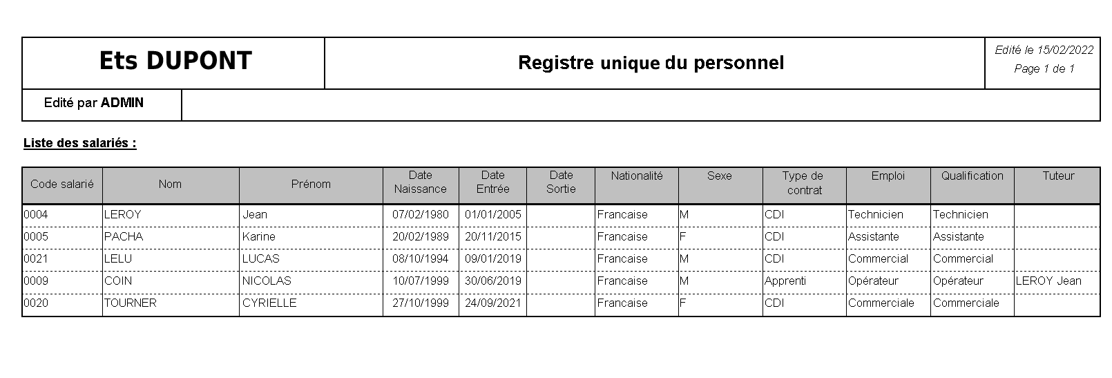 Registre du personnel créé depuis HERAKLES