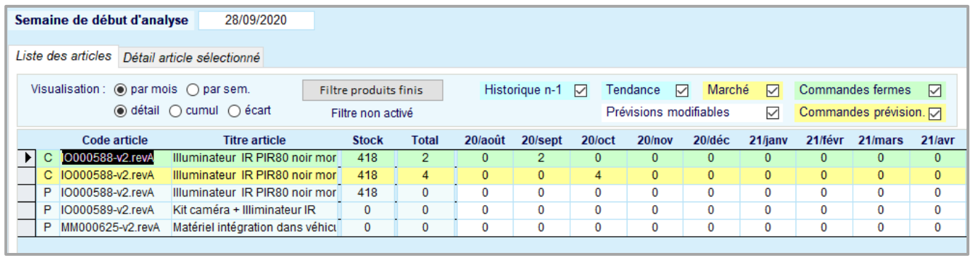 Résultat du PIC dans le logiciel HERAKLES